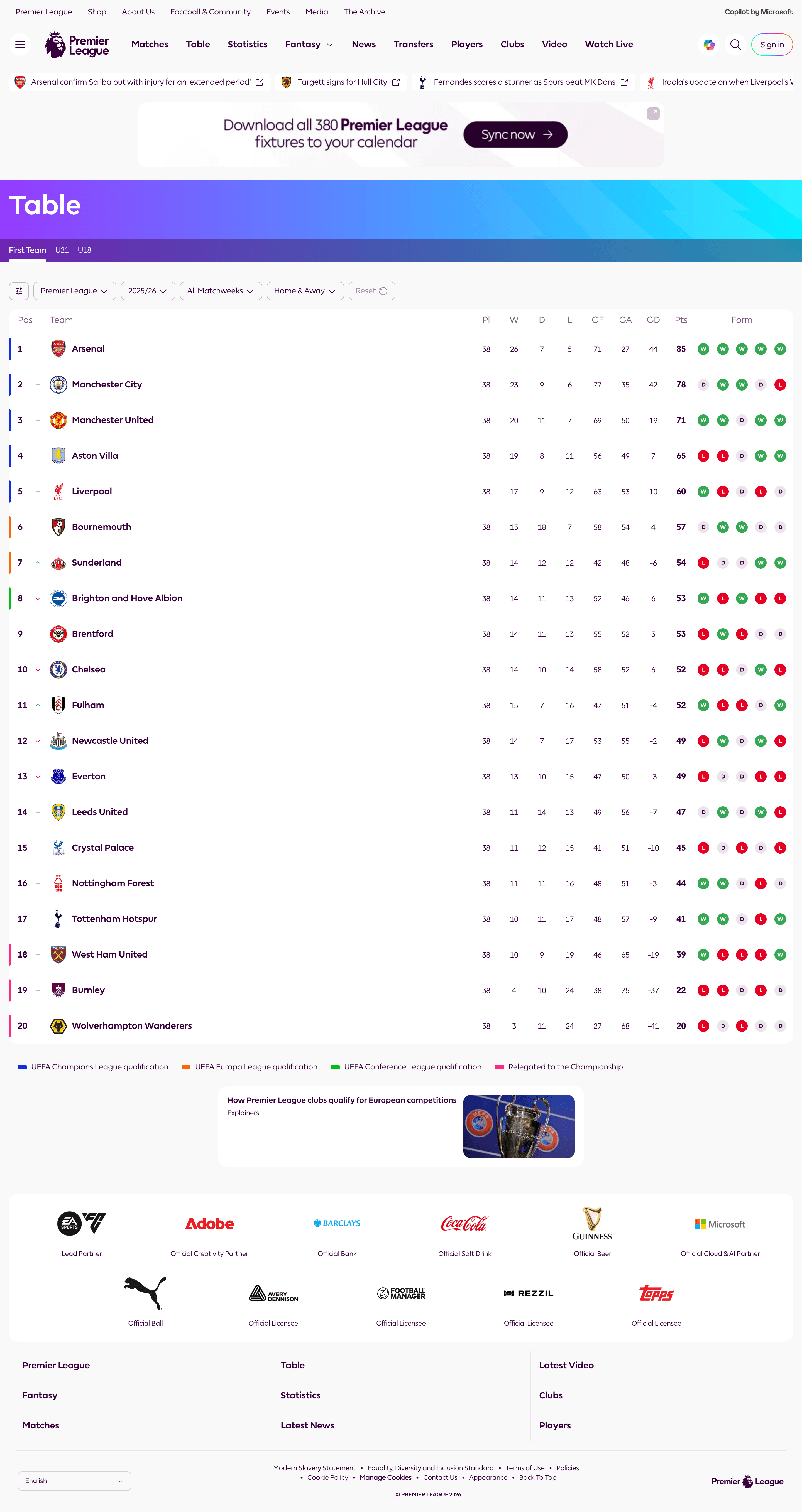 Premier League table 2025-26, all matchweeks
